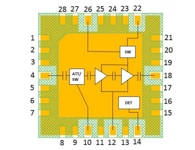 블록 선도 - Qorvo QPA1008 가변 이득 드라이버 증폭기